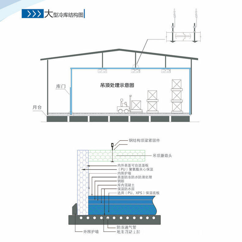 冷库设计施工